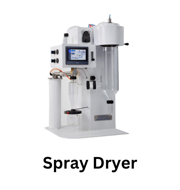 spray dryer