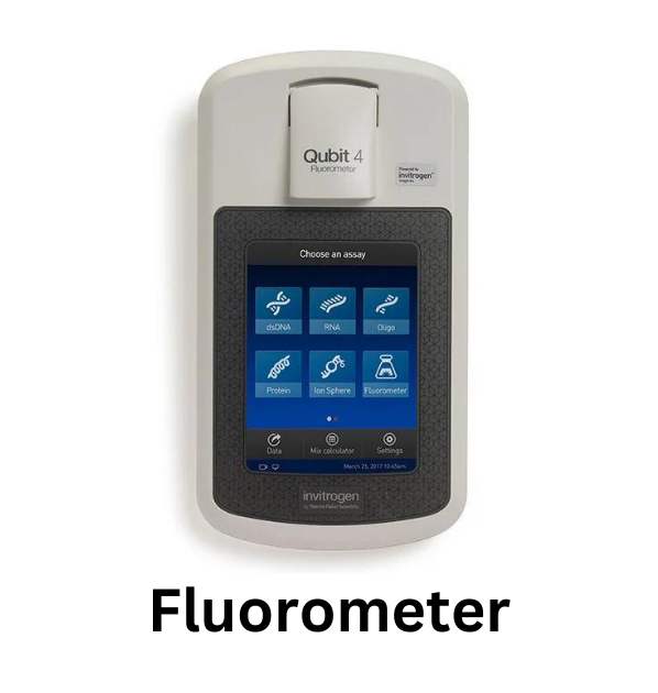 fluorometer